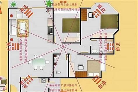 房间的财位|家居风水财位图解 家中财位在哪里图解